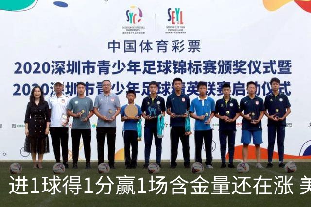 进1球得1分赢1场含金量还在涨 美加墨世界杯4队已圆梦